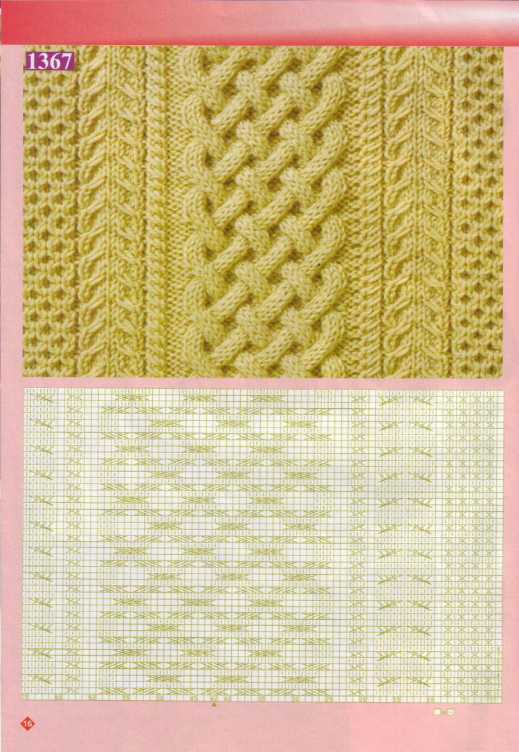 Pletenje.Mustre14/2012棒編圖解 - 紫蘇 - 紫蘇的博客