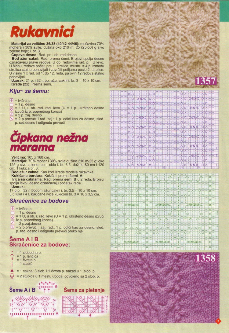Pletenje.Mustre14/2012棒編圖解 - 紫蘇 - 紫蘇的博客
