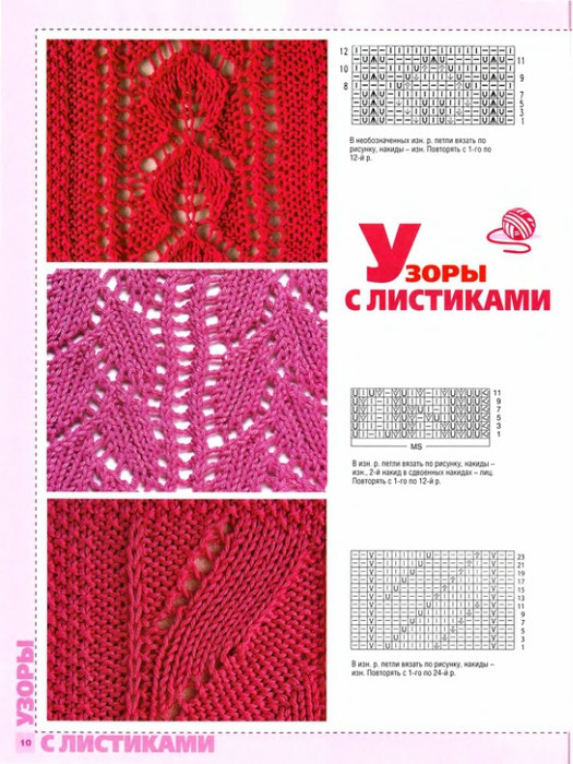 【轉載】Сабрина узоров 棒針花樣 - 編織幸福 - 編織幸福的博客