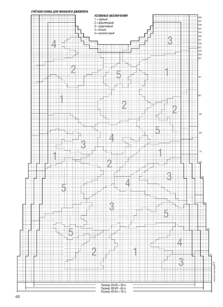 Вязание ваше хобби  №11 2015 - 輕描淡寫 - 輕描淡寫