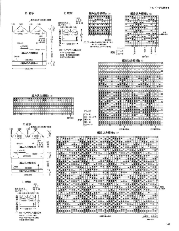 Keito Dama No161 spring 2014 - 輕描淡寫(xiě) - 輕描淡寫(xiě)