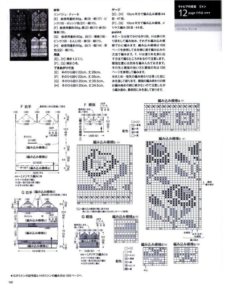 Keito Dama No161 spring 2014 - 輕描淡寫(xiě) - 輕描淡寫(xiě)