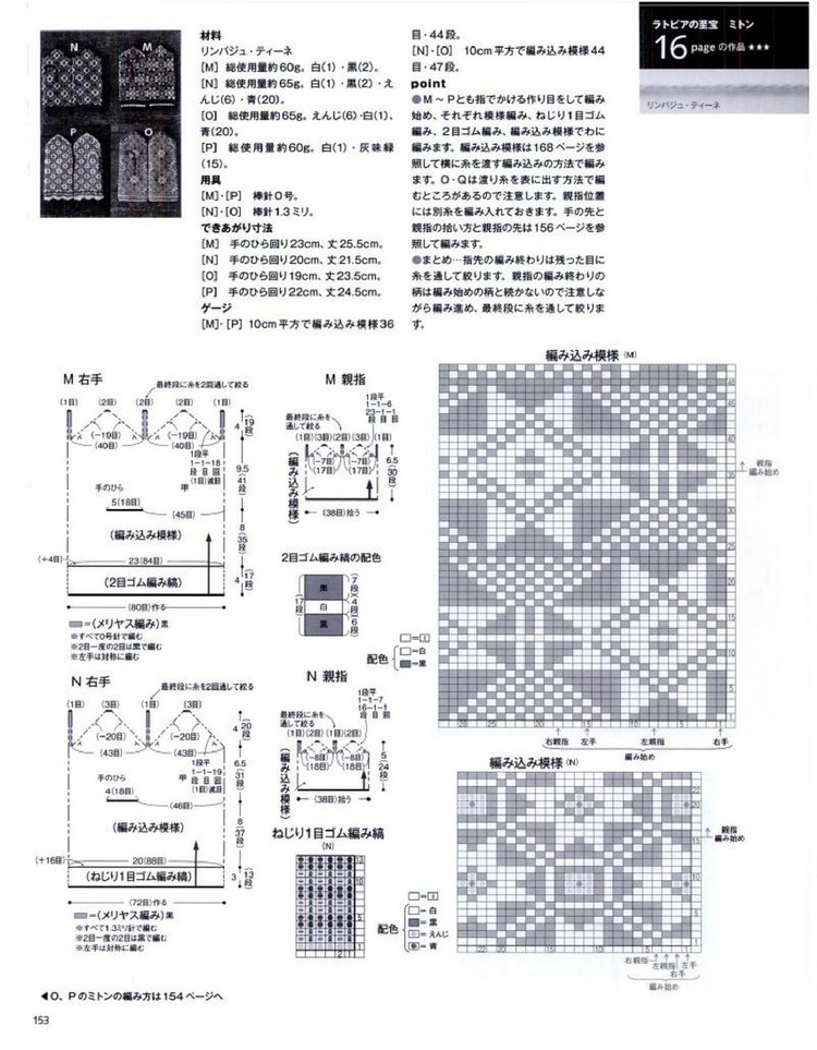Keito Dama No161 spring 2014 - 輕描淡寫(xiě) - 輕描淡寫(xiě)