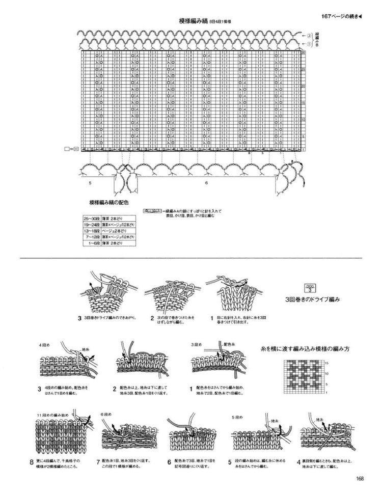 Keito Dama No161 spring 2014 - 輕描淡寫(xiě) - 輕描淡寫(xiě)