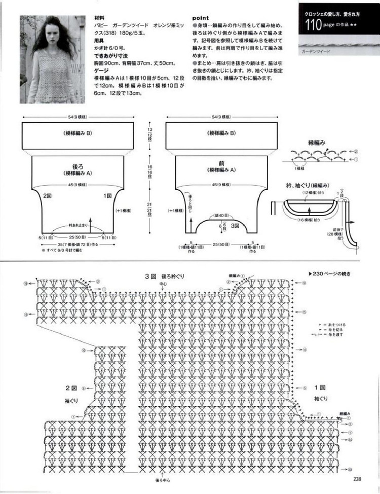 Keito Dama No161 spring 2014 - 輕描淡寫(xiě) - 輕描淡寫(xiě)