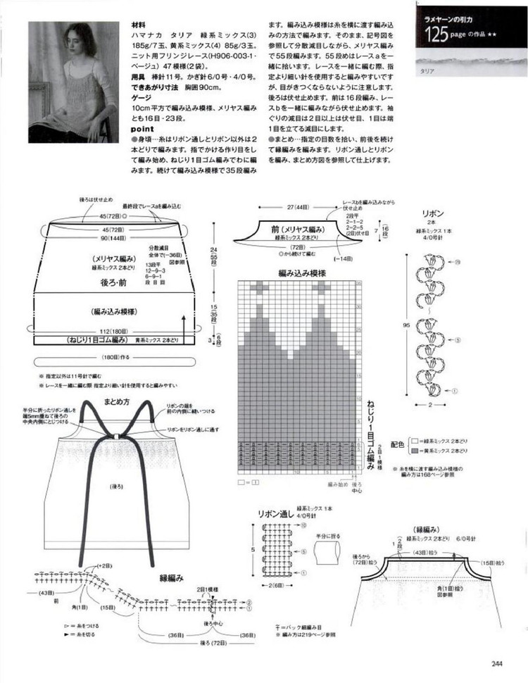 Keito Dama No161 spring 2014 - 輕描淡寫(xiě) - 輕描淡寫(xiě) Keito Dama No161 spring 2014 - 輕描淡寫(xiě) - 輕描淡寫(xiě)