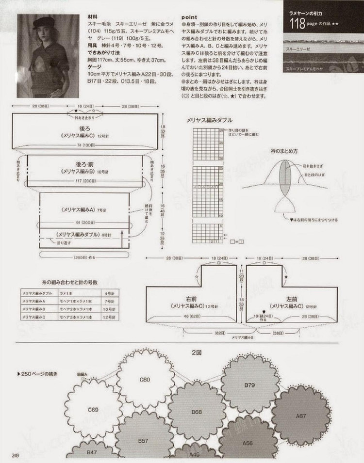 Keito Dama No161 spring 2014 - 輕描淡寫(xiě) - 輕描淡寫(xiě)