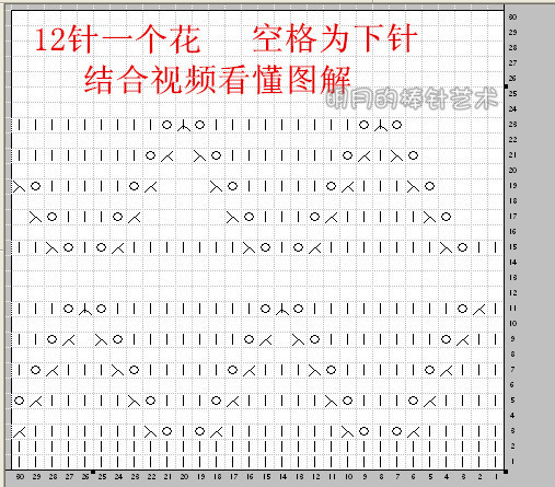 粉粉公主裙開衫（視頻） - 明月的棒針藝術(shù) - 明月的棒針藝術(shù)