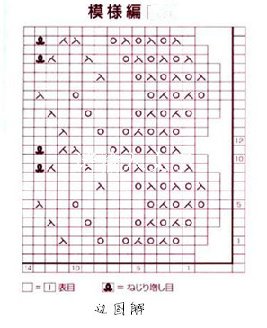 15-1 - 心靈驛站 - 那一畝三分自留地。。。。。。