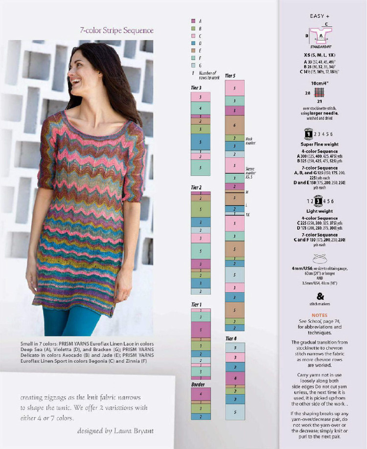 Knitters Magazine  Spring 2015 - 輕描淡寫 - 輕描淡寫