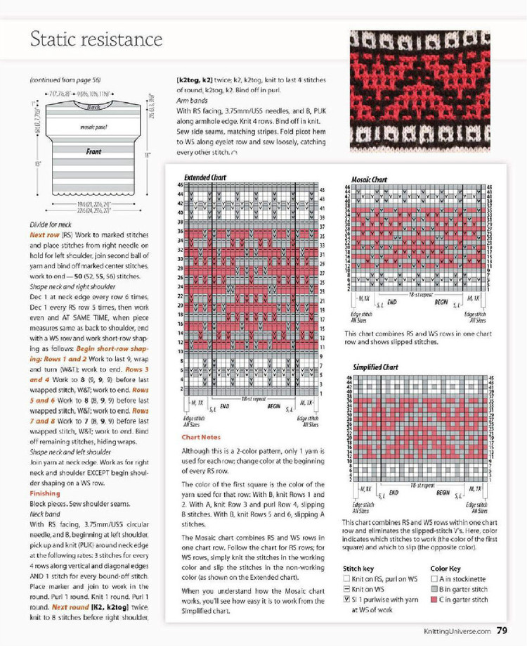 Knitters Magazine  Spring 2015 - 輕描淡寫 - 輕描淡寫