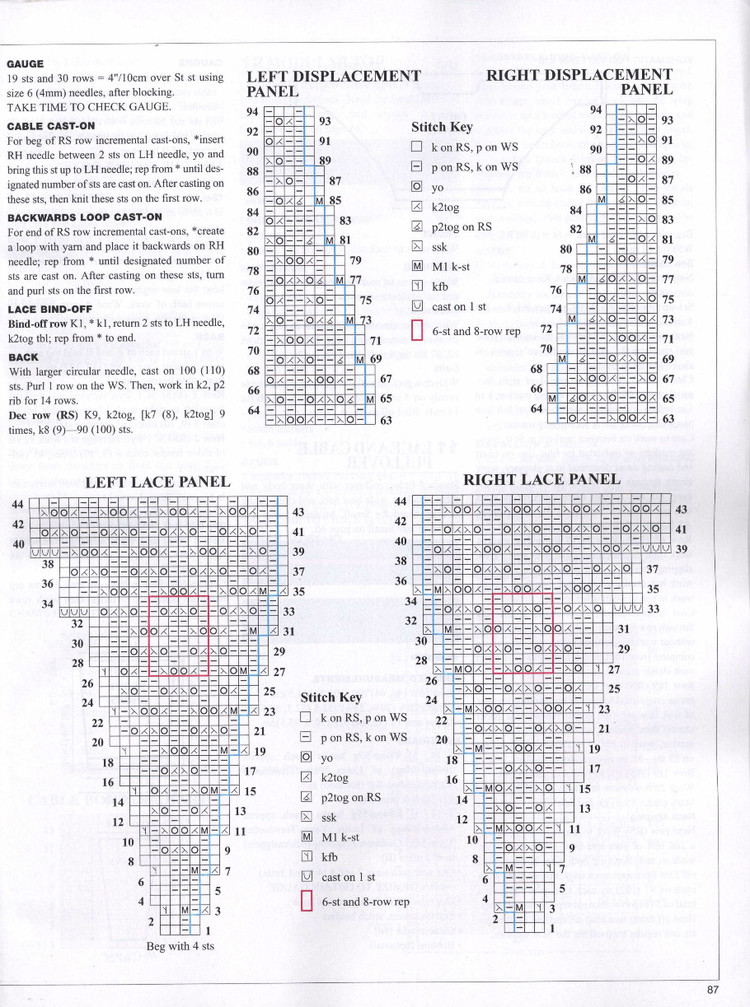 Vogue Knitting 2013 秋 - 紫蘇 - 紫蘇的博客