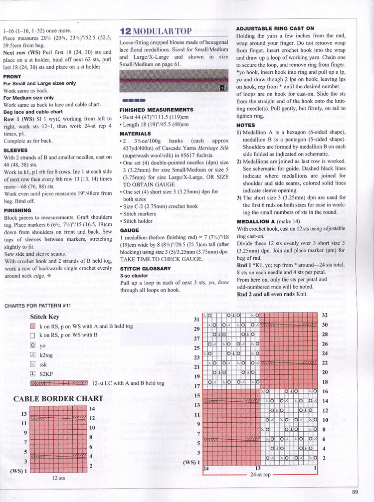 Vogue Knitting 2013 秋 - 紫蘇 - 紫蘇的博客