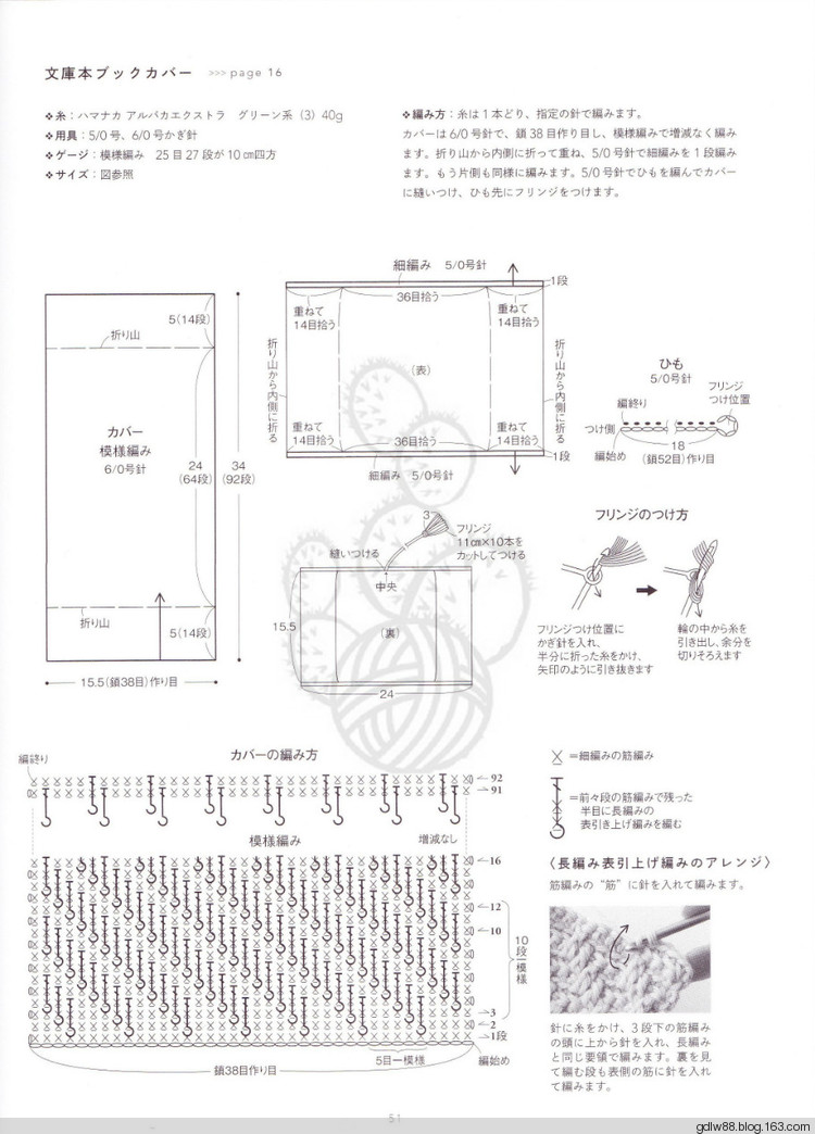 2015 じっくり編んで永く愛せるニットのふだん著 (2) - 木棉花 - 雨茫茫，霧茫茫，盼望花開，花已落……