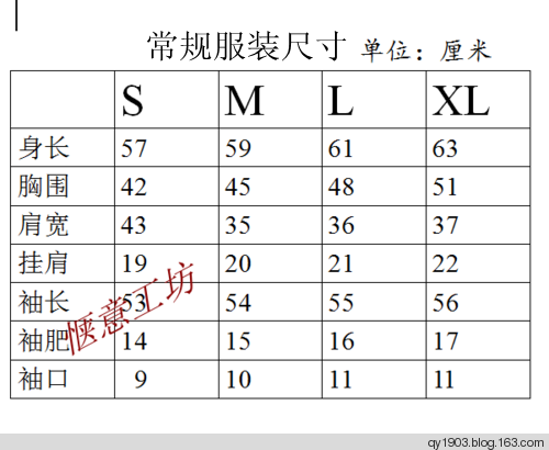 鉤姐教鉤衣13（雪絨花風(fēng)衣）二月九號(hào)開課，敬請(qǐng)光臨 - 超級(jí)鉤姐 - 超級(jí)鉤姐的博客