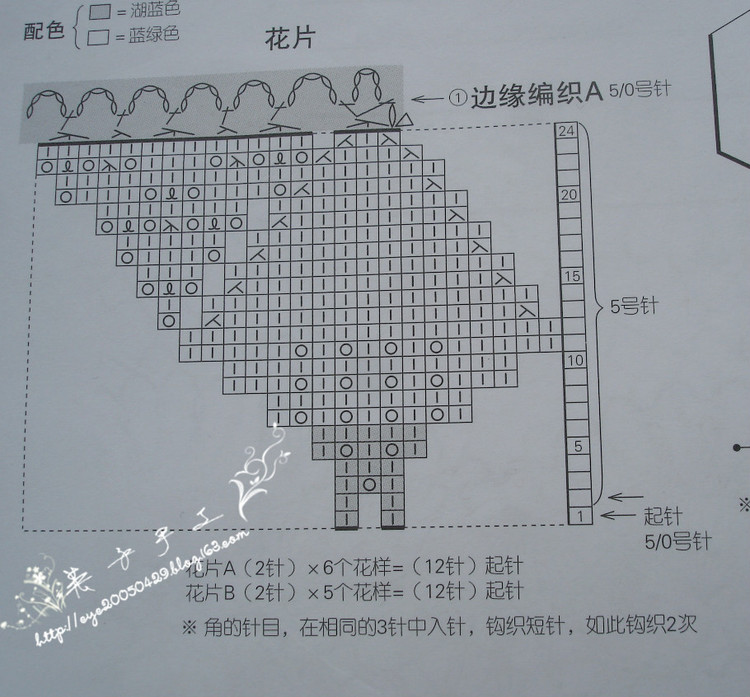 孔斯特六角  -----   2014  (60) - 英子 - 英子的編織小屋