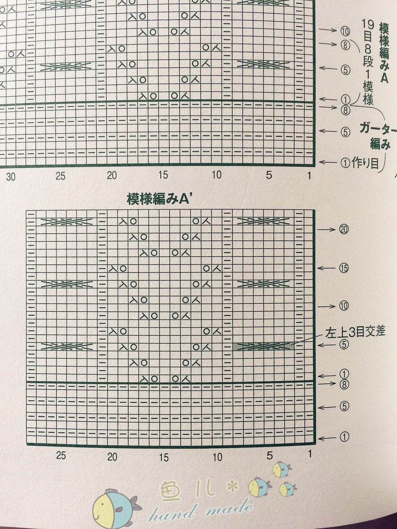 櫻花笑~~~09 - 魚兒 - 魚兒的小溪