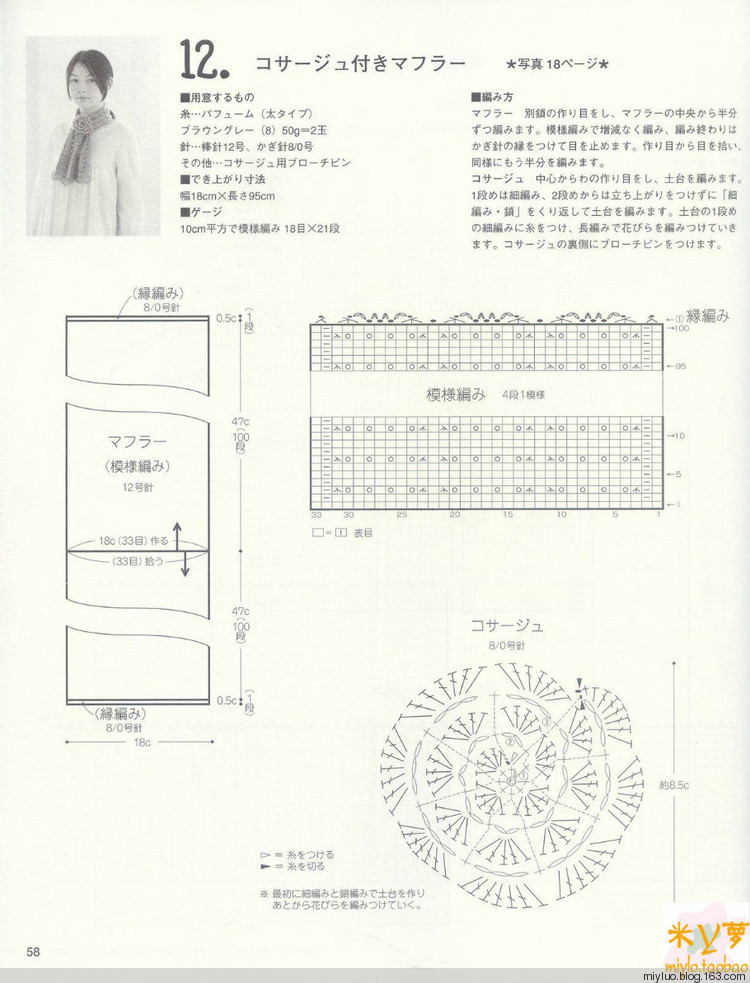 手蕓.手編披肩篇 - miylo - 柚夏笙梔