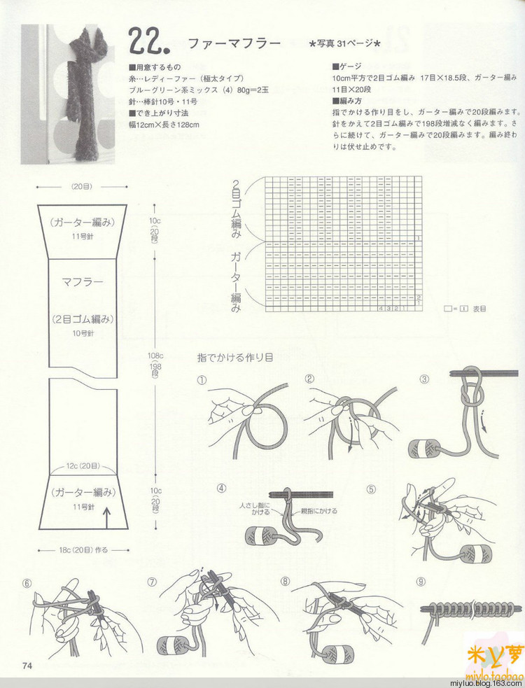 手蕓.手編披肩篇 - miylo - 柚夏笙梔