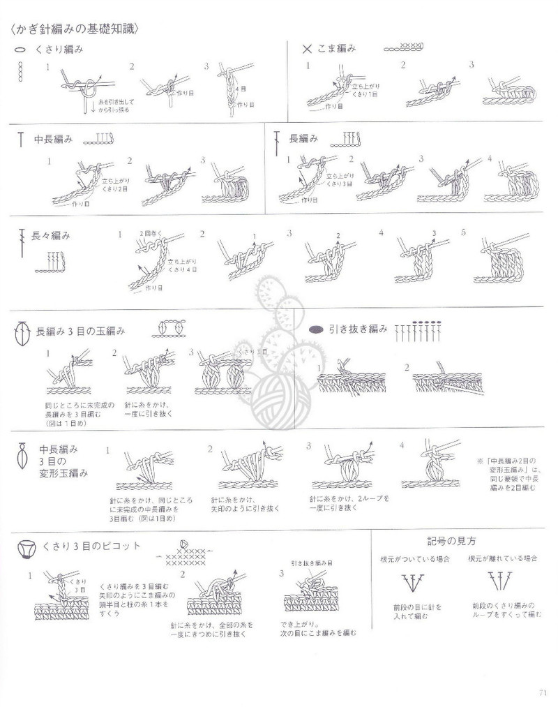 Hand Knit Story Vol.3 - 紫蘇 - 紫蘇的博客