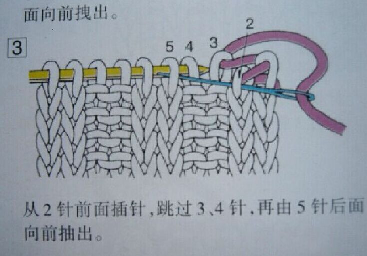 【棒針技巧】雙羅紋起針方法與收針法 - 壹一 - 壹一的博客