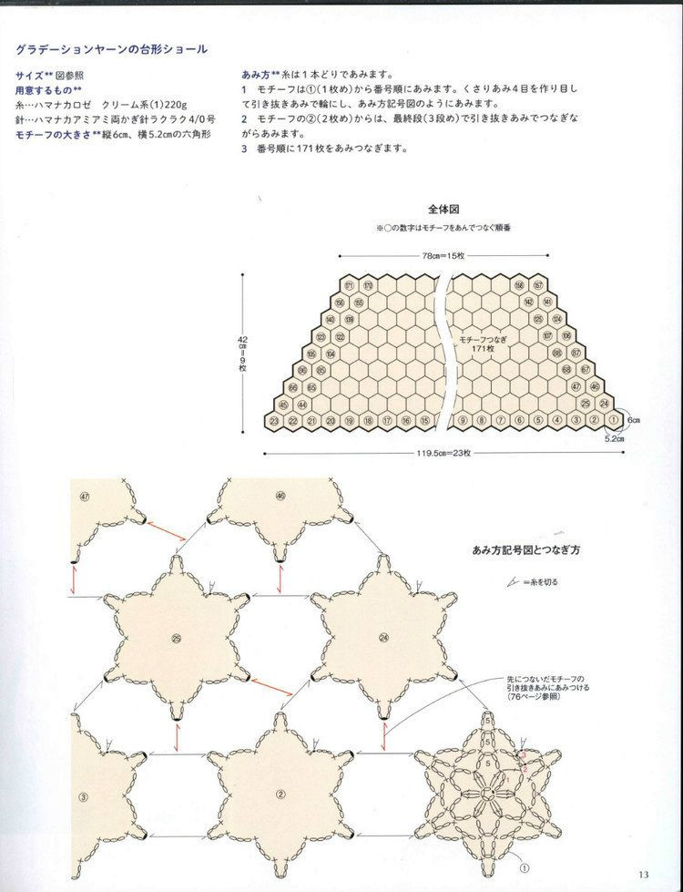30 Stall and shawl Crochet - 輕描淡寫(xiě) - 輕描淡寫(xiě)