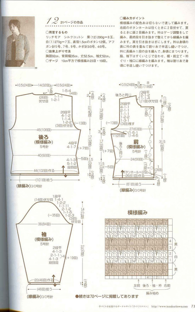 日本大師広瀬光治：優(yōu)美的針織 - 壹一 - 壹一的博客