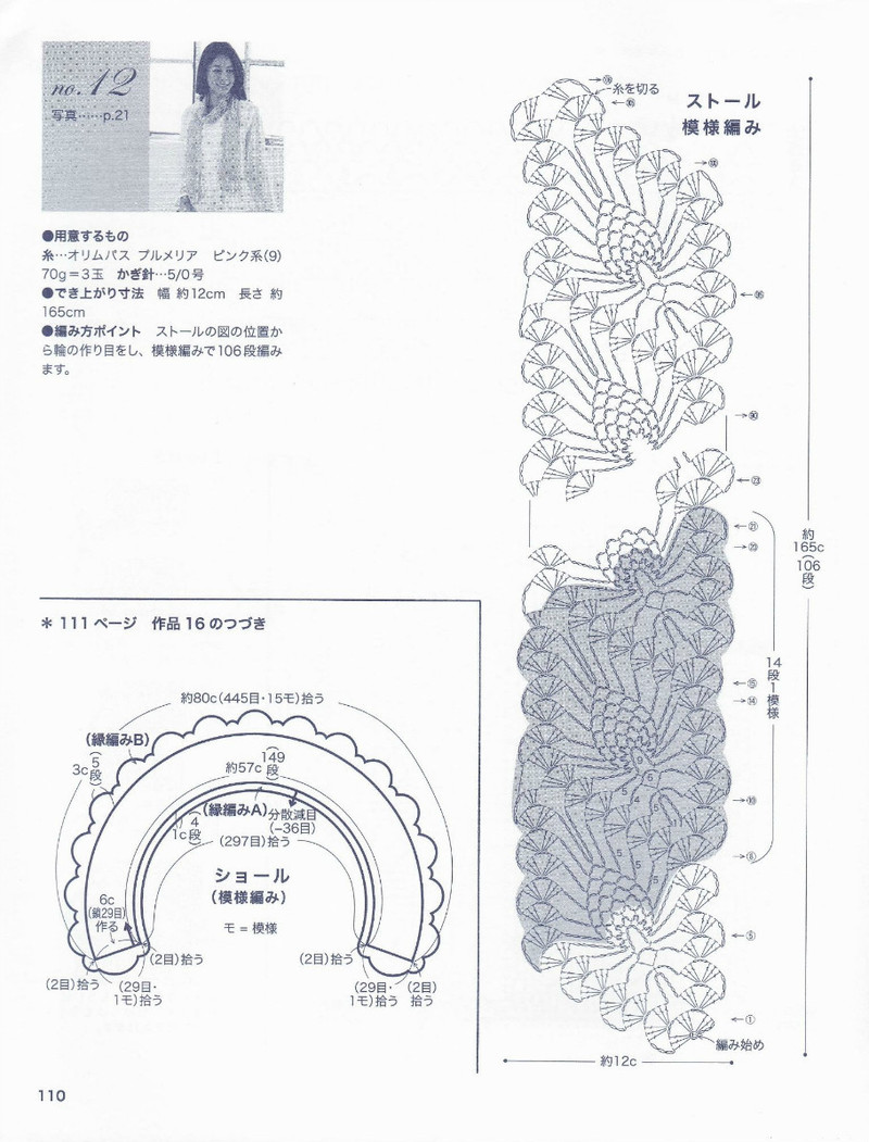 美しぃかさ針編春夏21 - li98929 - 老妖兒的博客