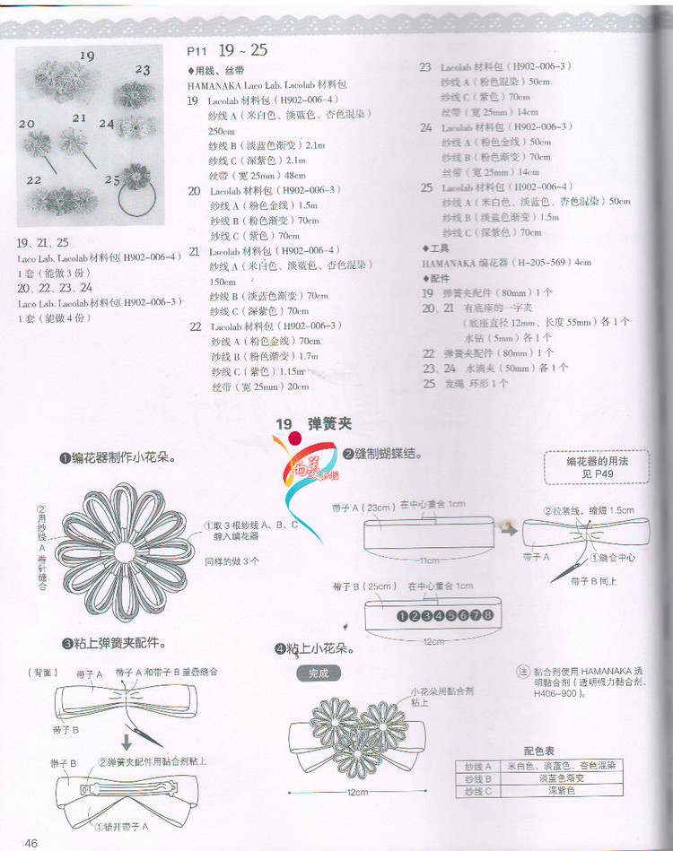 【雨菱掃描】戀上手編花飾 57款小飾品 - 雨菱 - 愛是綻放的花朵