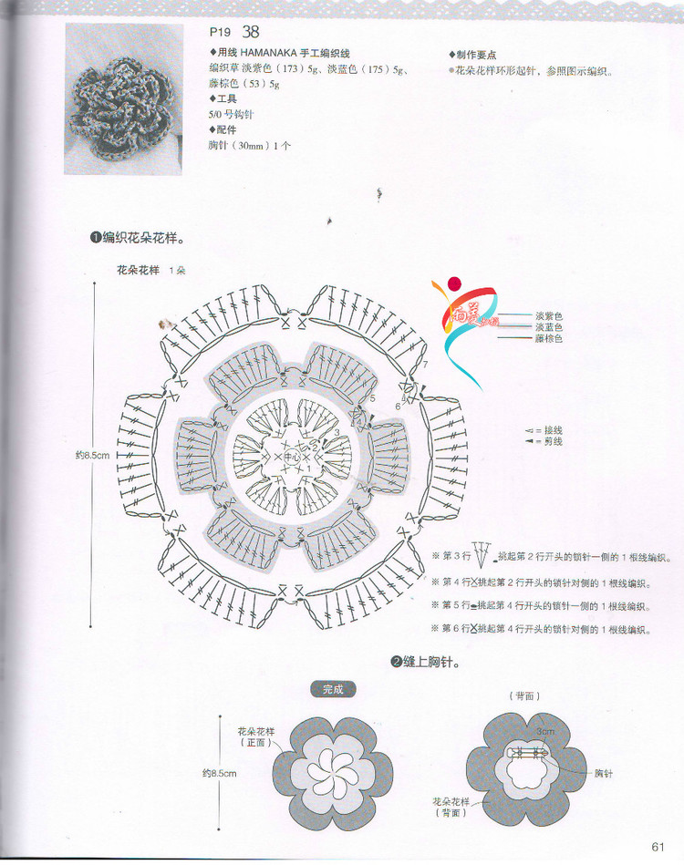 【雨菱掃描】戀上手編花飾 57款小飾品 - 雨菱 - 愛是綻放的花朵
