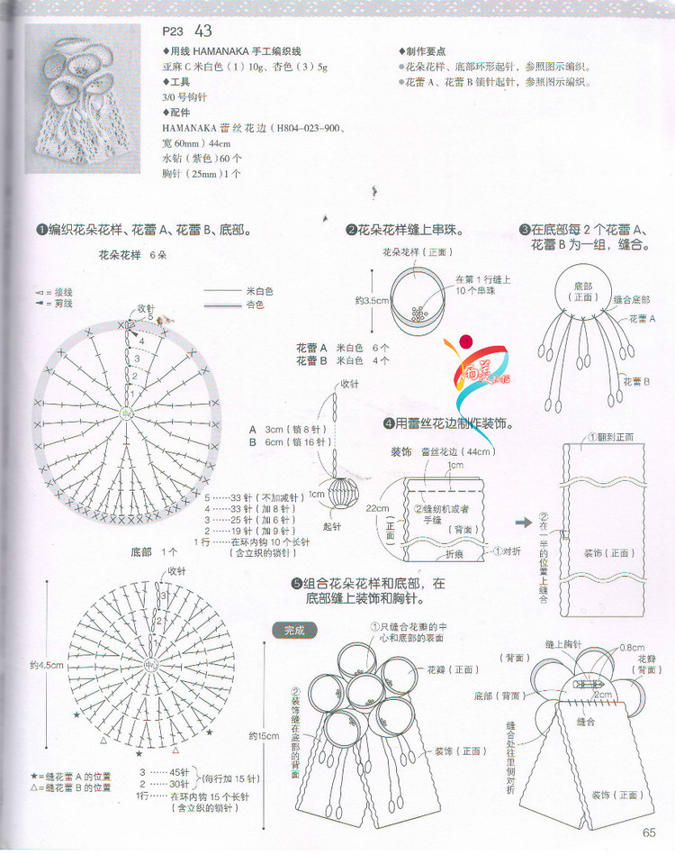 【雨菱掃描】戀上手編花飾 57款小飾品 - 雨菱 - 愛是綻放的花朵