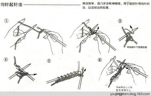 自創(chuàng)輕松搞定漂亮機(jī)器領(lǐng)的小妙招 - 幽靜怡人 - 幽靜怡人の織衣點(diǎn)滴