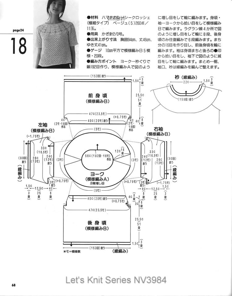 鐘愛的幾款鉤衣 - xianmingyixuan - xianmingyixuan 的博客