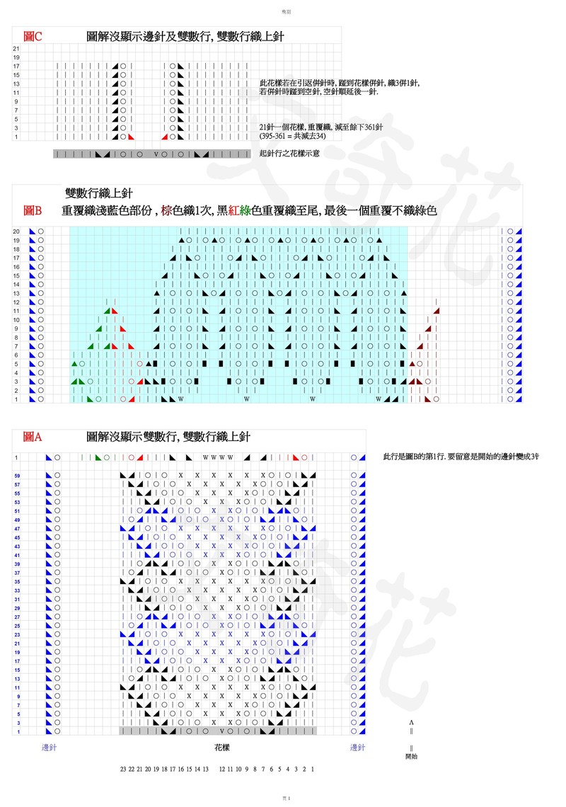 飛羽 - 1,2,3號(hào) - 文奇花 - 一方天地, 自?shī)首詷?lè)
