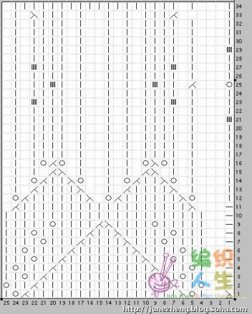 如夢(mèng)～～～霞---再織經(jīng)典1502 - 空谷幽蘭 - 指間的溫柔
