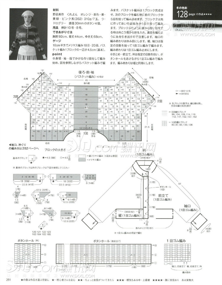 2014 毛線球冬號(hào) - 兔媽咪 -