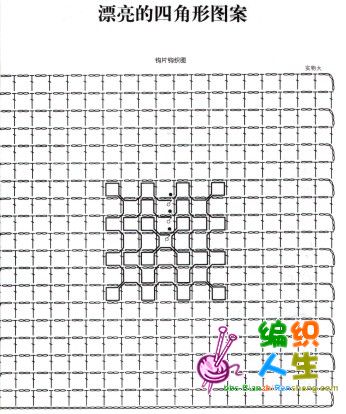 【轉(zhuǎn)】地墊, 地毯(有圖解) - 魅惑 - zhangyang-0511的博客