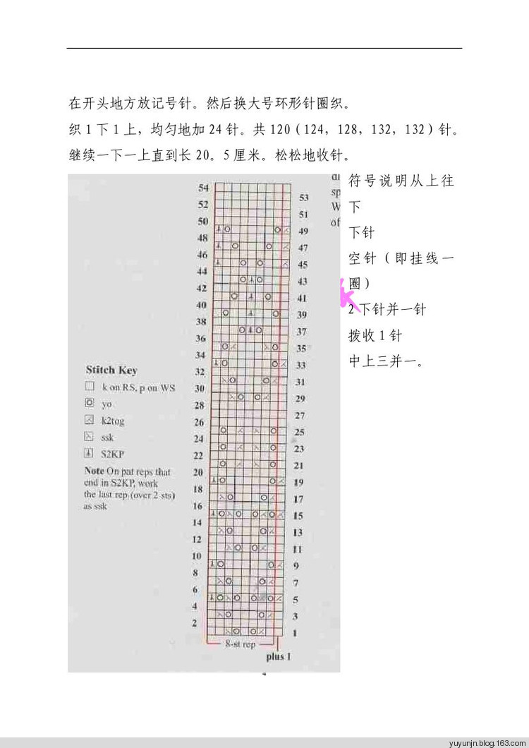 江南雪翻譯——凌波（紅色蕾絲高領(lǐng)毛衣） - yuyunjn - 吳言雪語