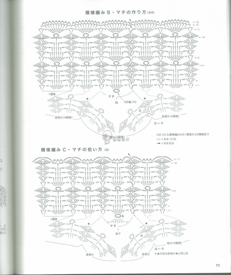 Crochet Spring Summer vol.17 2015 - 輕描淡寫 - 輕描淡寫