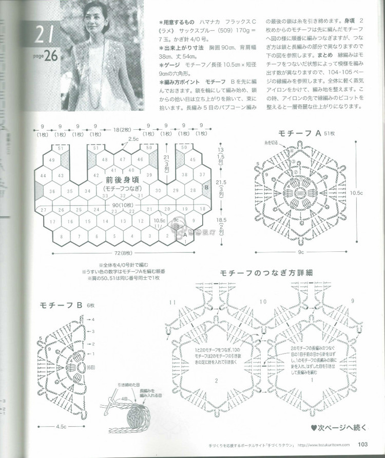 Crochet Spring Summer vol.17 2015 - 輕描淡寫 - 輕描淡寫