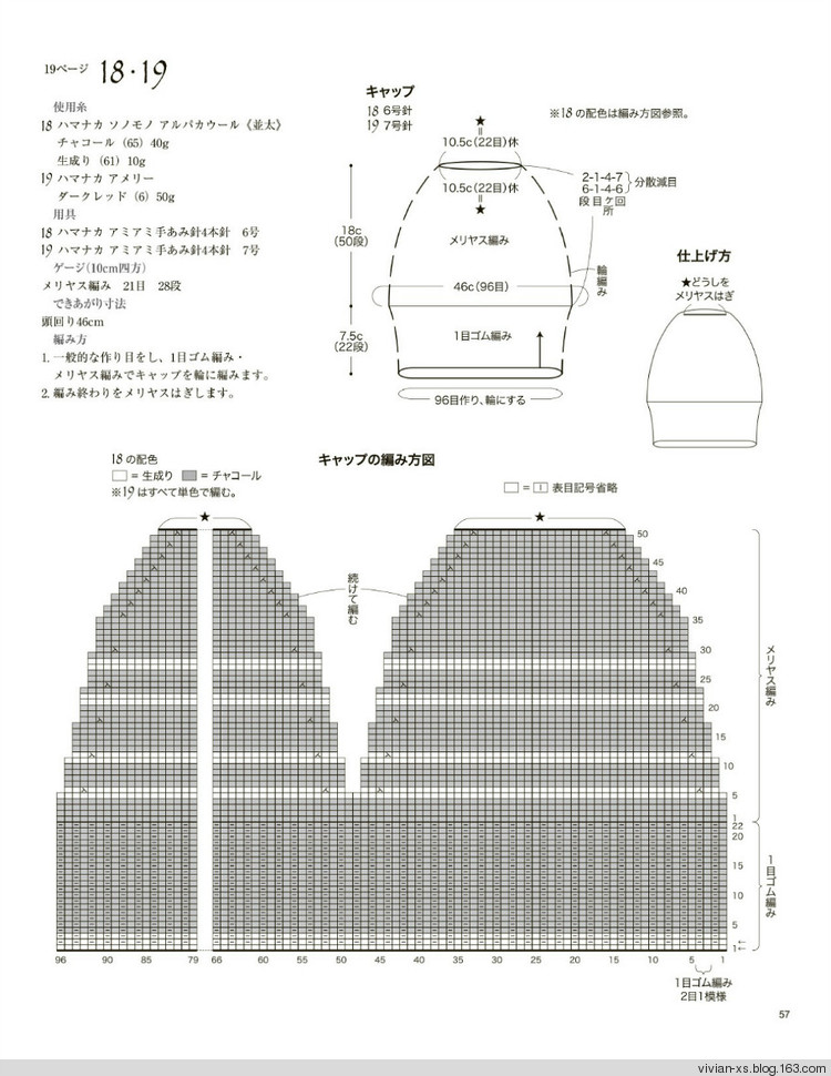 大人に似合う旬ニット2015（高清進(jìn)群可?。?73900058） - Vivian - Vivian的薇安織譯坊