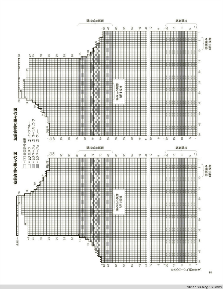 大人に似合う旬ニット2015（高清進(jìn)群可取：473900058） - Vivian - Vivian的薇安織譯坊
