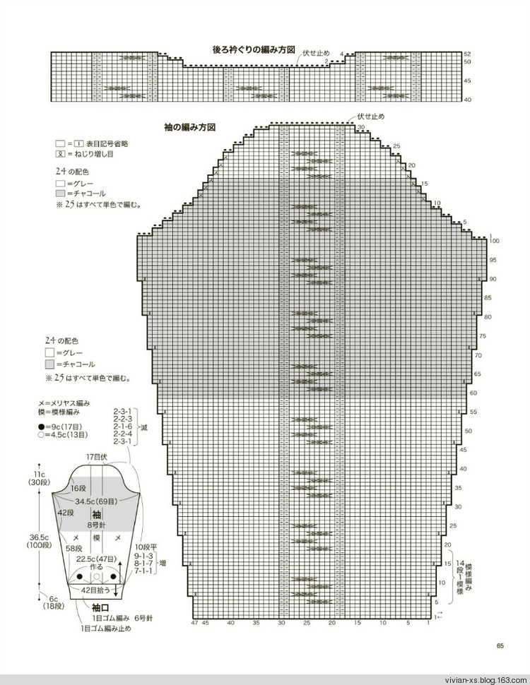 大人に似合う旬ニット2015（高清進(jìn)群可?。?73900058） - Vivian - Vivian的薇安織譯坊
