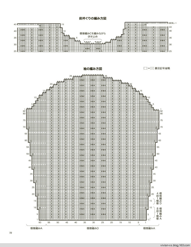 大人に似合う旬ニット2015（高清進(jìn)群可?。?73900058） - Vivian - Vivian的薇安織譯坊