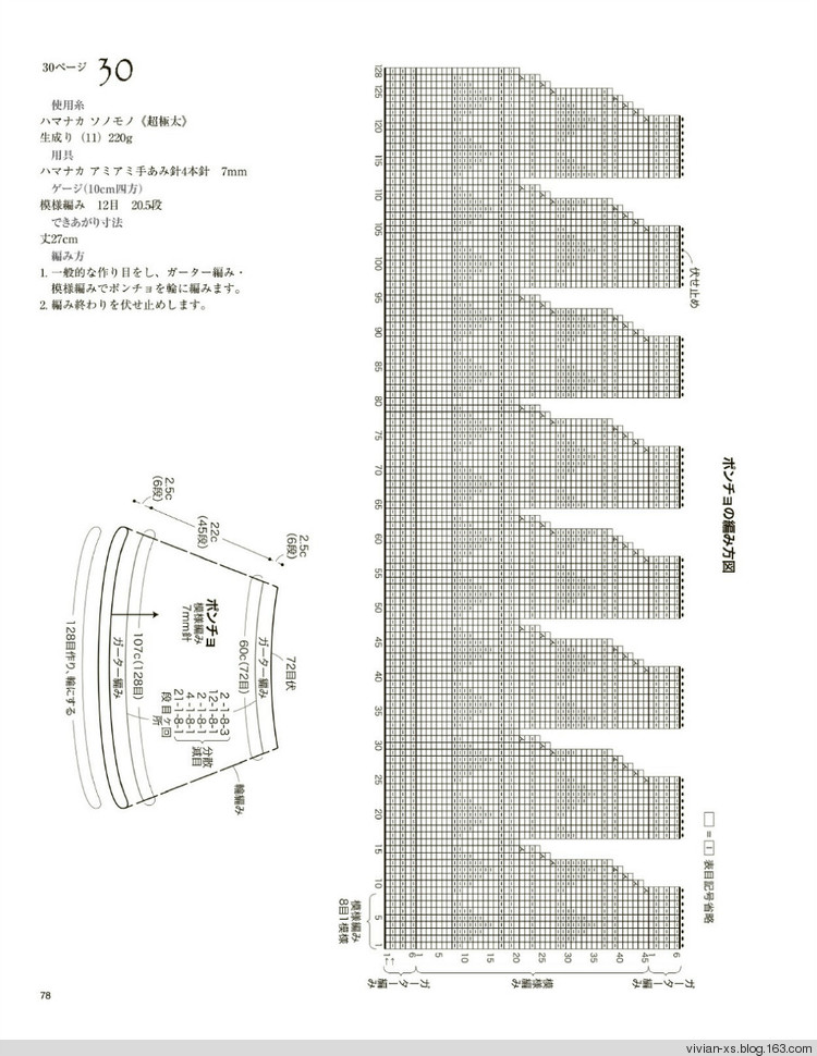 大人に似合う旬ニット2015（高清進(jìn)群可取：473900058） - Vivian - Vivian的薇安織譯坊