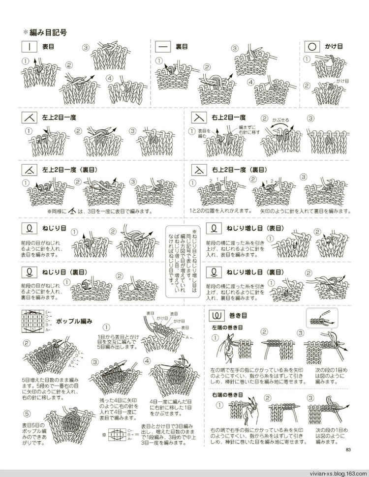 大人に似合う旬ニット2015（高清進(jìn)群可?。?73900058） - Vivian - Vivian的薇安織譯坊