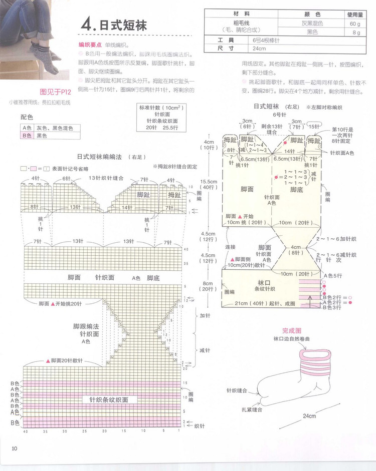 【引用】【轉(zhuǎn)貼】利用線頭編織的47種可愛小物件 - qingrou662的日志 - 網(wǎng)易博客 - 云飛揚 - 云飛揚的天空