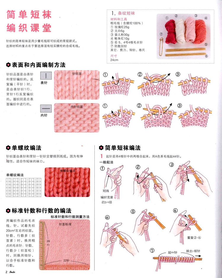 【引用】【轉(zhuǎn)貼】利用線頭編織的47種可愛小物件 - qingrou662的日志 - 網(wǎng)易博客 - 云飛揚 - 云飛揚的天空