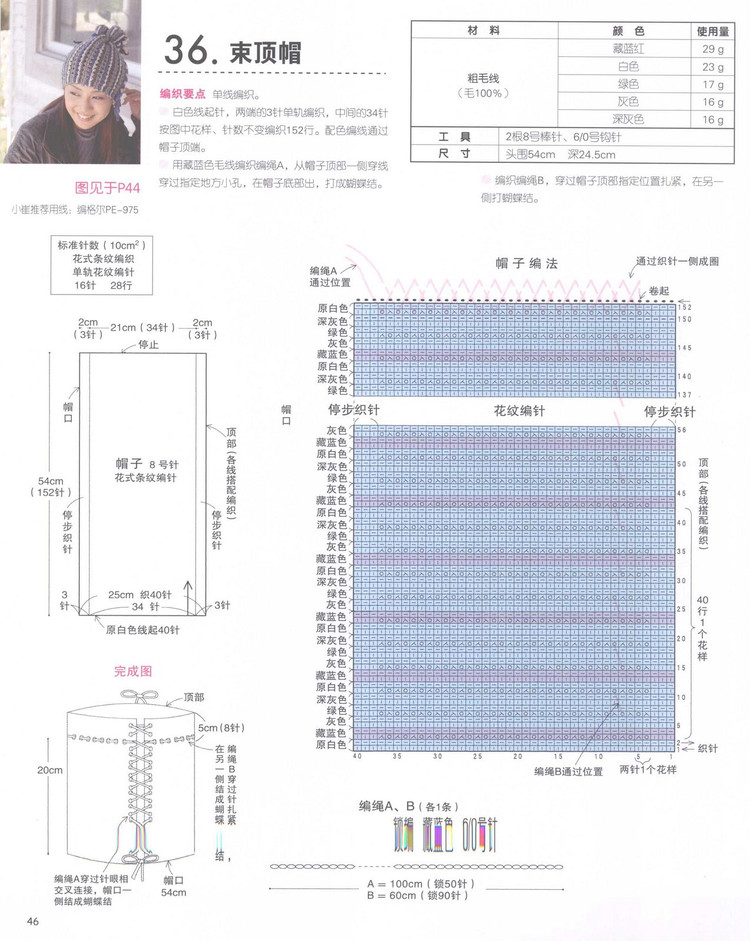 【引用】【轉(zhuǎn)貼】利用線頭編織的47種可愛小物件 - qingrou662的日志 - 網(wǎng)易博客 - 云飛揚 - 云飛揚的天空