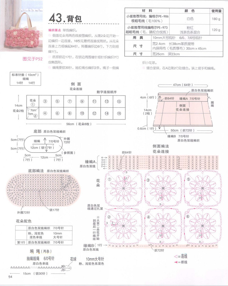 【引用】【轉(zhuǎn)貼】利用線頭編織的47種可愛小物件 - qingrou662的日志 - 網(wǎng)易博客 - 云飛揚 - 云飛揚的天空